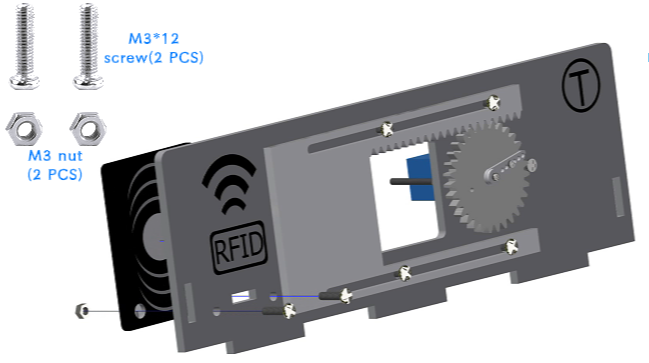 RFID